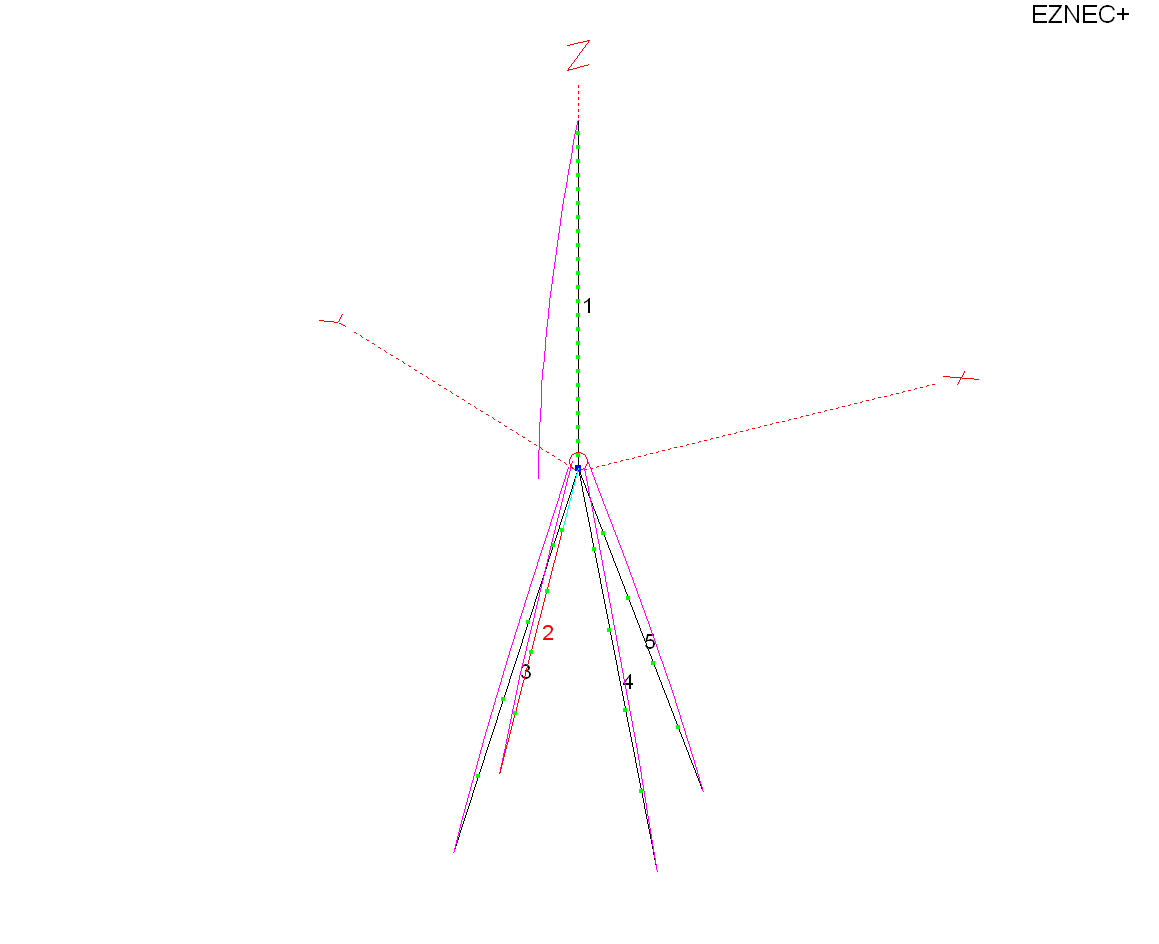 5-8th-wave-mobile-antenna-vs-1-4-wave